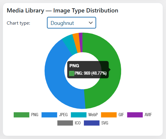 NT WebP eklentisi ekran görüntüsü