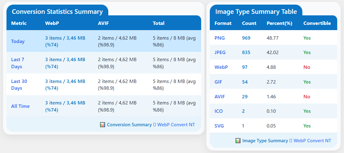 NT WebP eklentisi ekran görüntüsü